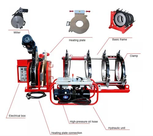 Hydraulický zvárací stroj na zváranie na tupo HDPE